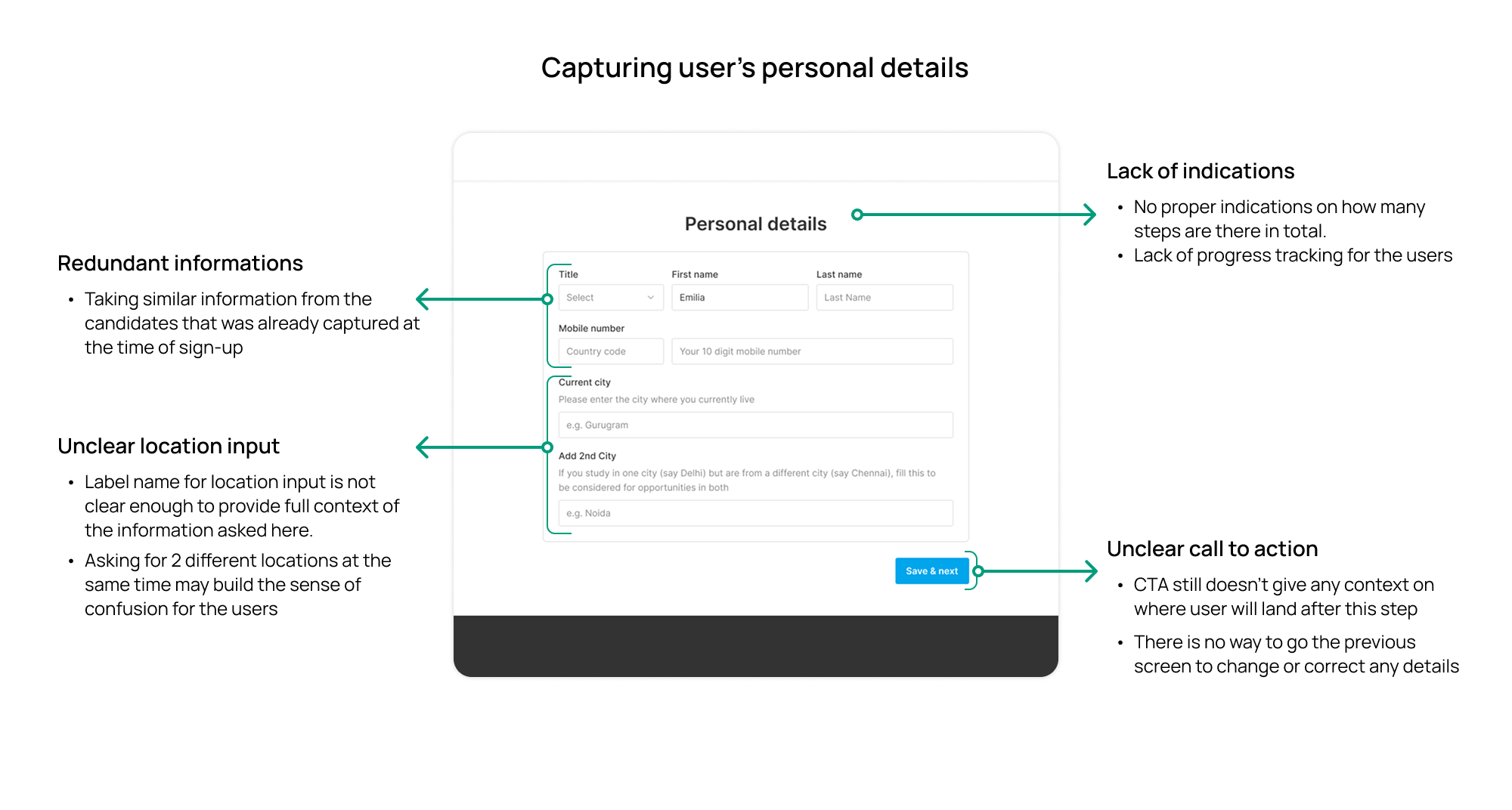 Current flow breakdown — capturing personal details